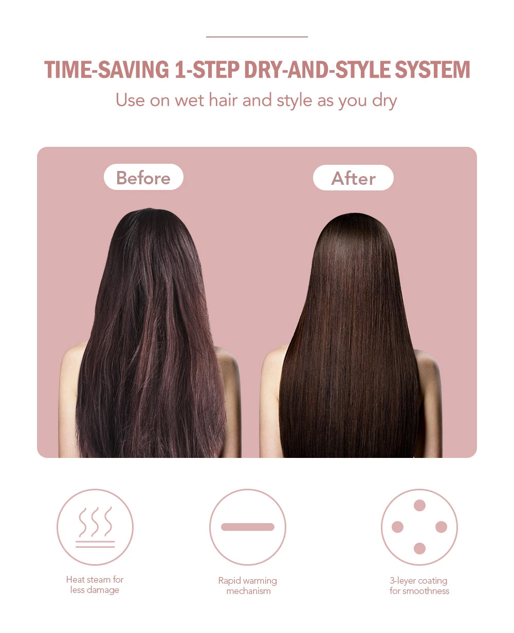 Hot Air Brush: Dryer, Straightener & Curler
