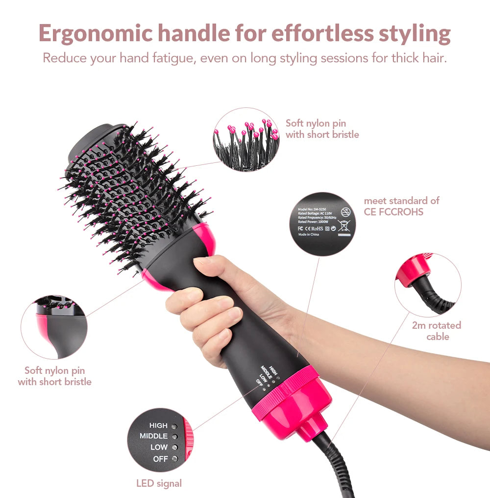 Hot Air Brush: Dryer, Straightener & Curler